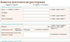 Создание HTML форм Невыгодный form html